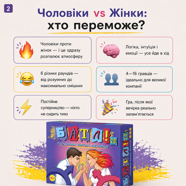 Настільна гра "БАТЛ. Чоловіки проти жінок" 03 фото