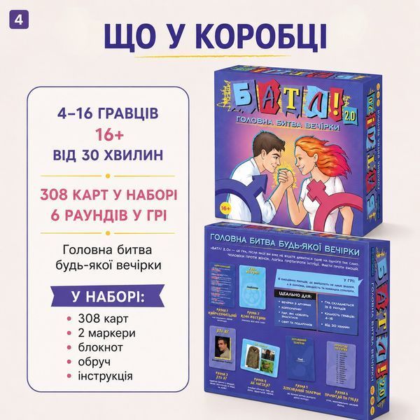 Настільна гра "БАТЛ. Чоловіки проти жінок" 03 фото
