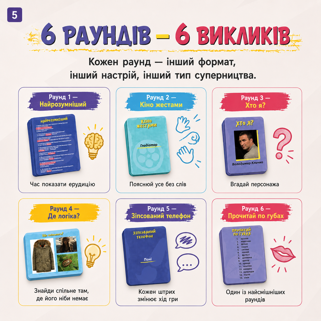 Настільна гра Битва за Бункер